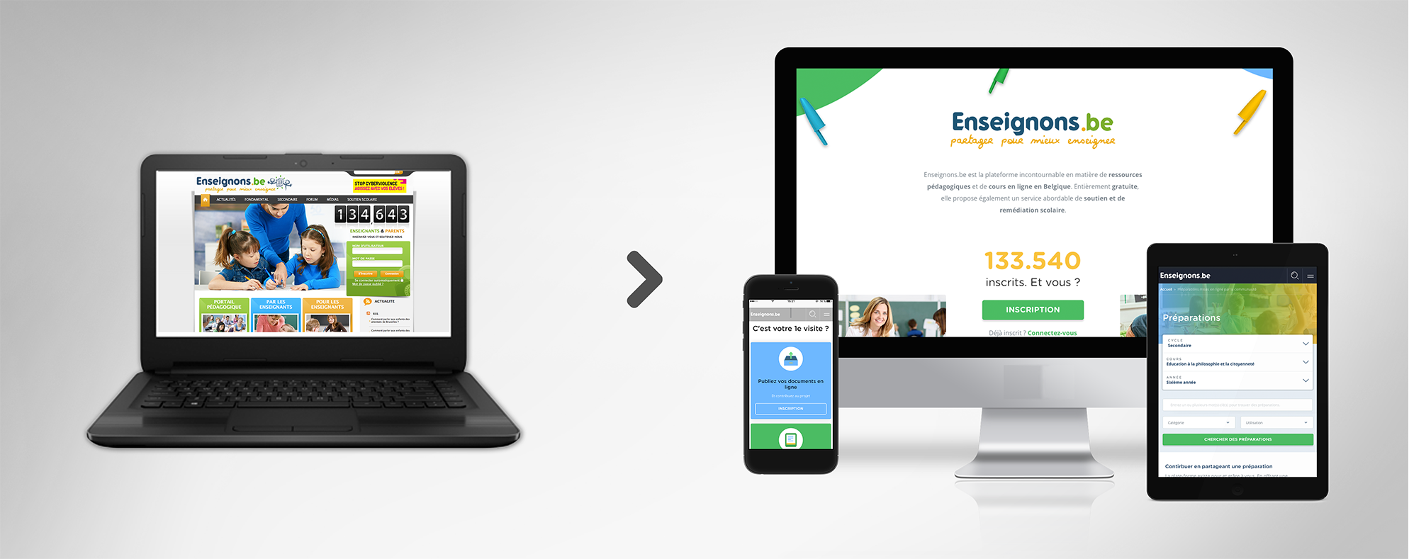 Nouveausite