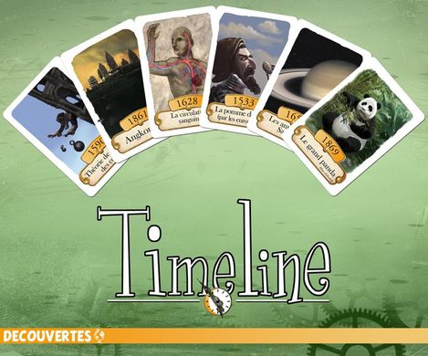 TimeLine : le jeu des repères historiques!