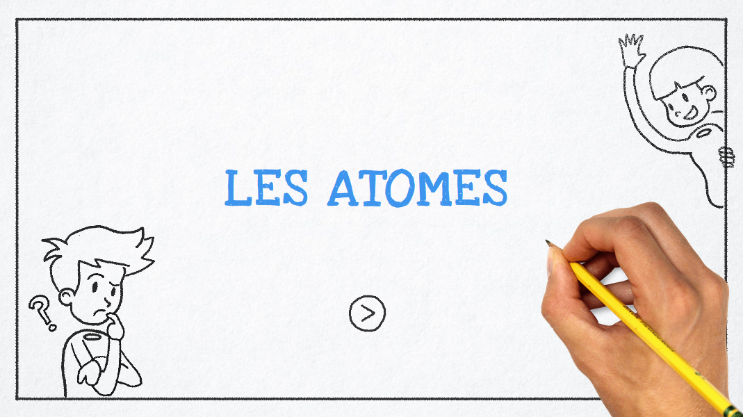 Playlist vidéo : Les bases de la chimie