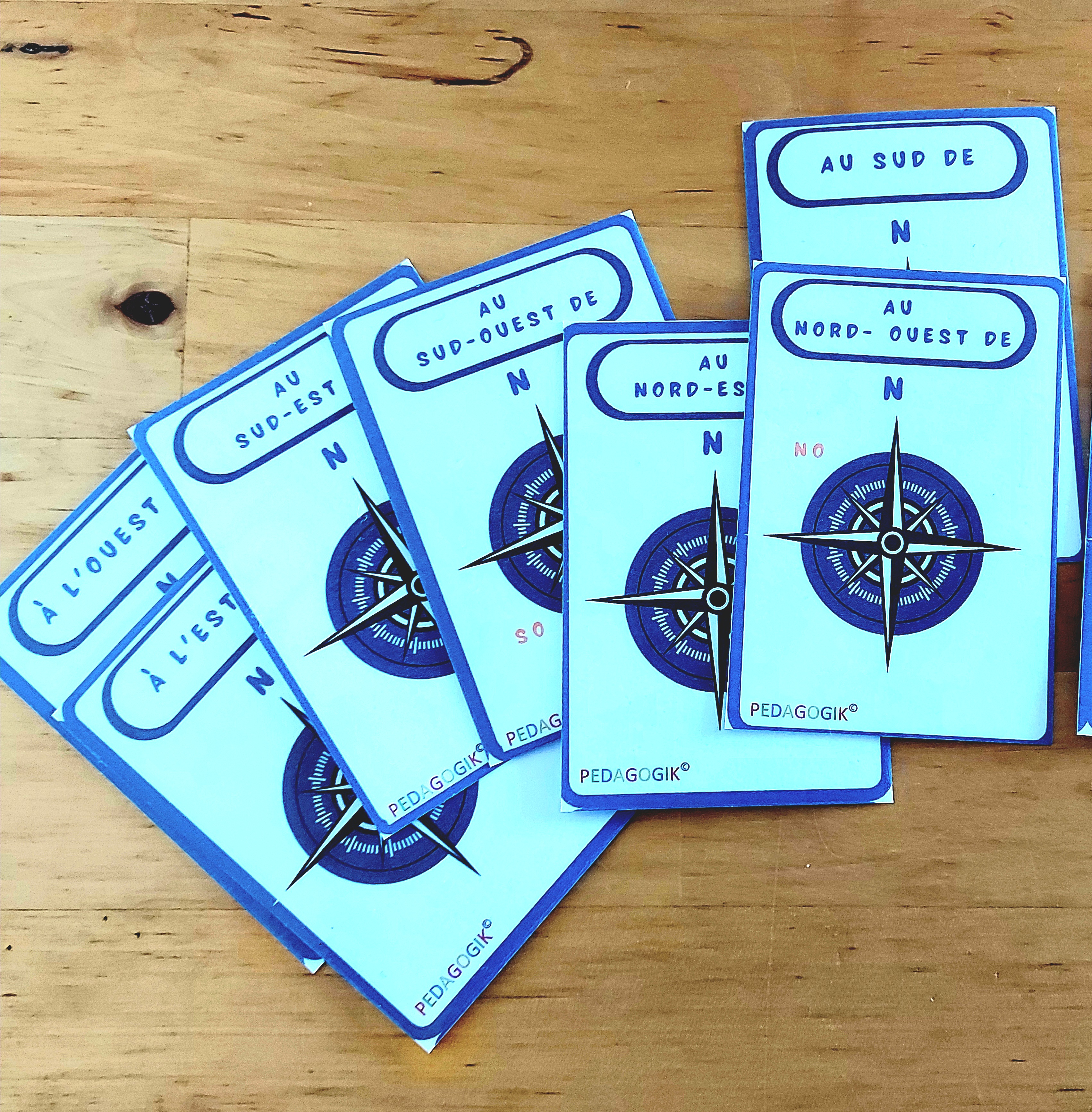 Les points cardinaux