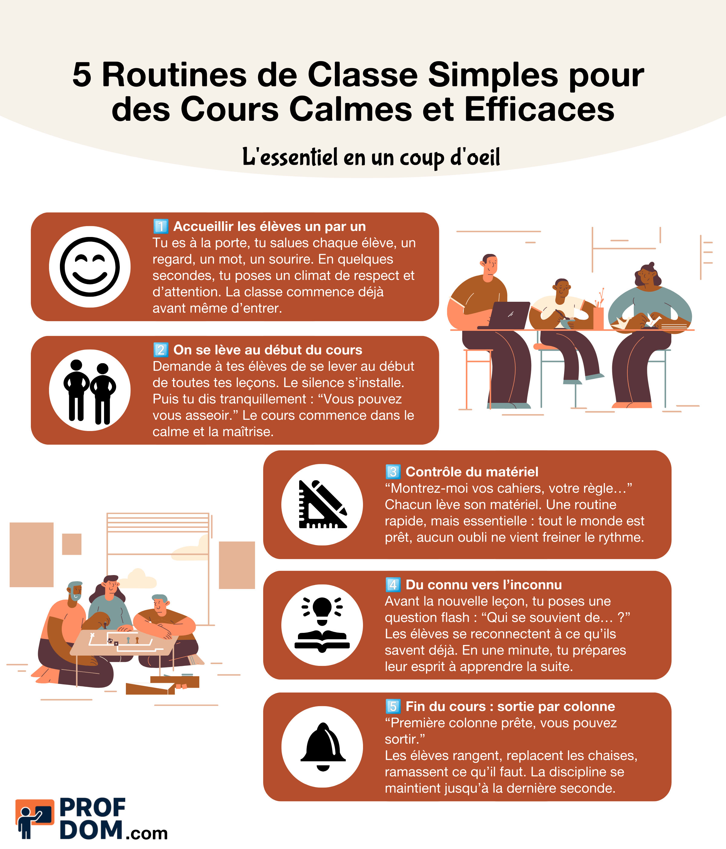 5 Routines de Classe Simples pour des Cours Calmes et Efficaces