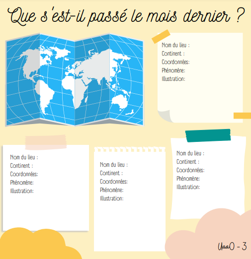 Catastrophes naturelles dans le monde : analyse