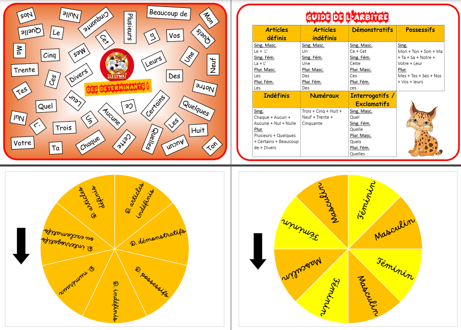 "Le Lynx" des déterminants (jeu de repérage)