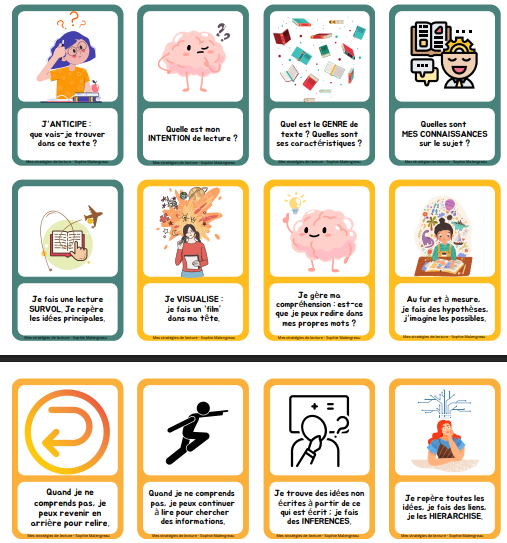 Jeu de cartes : les stratégies de lecture