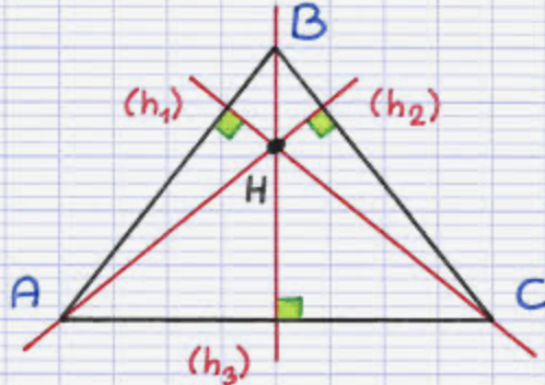 Les triangles - évaluation