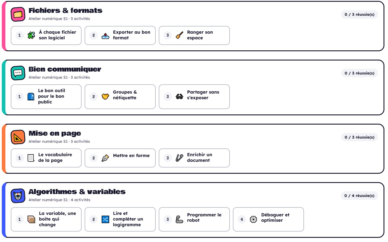 Envie de dynamiser vos séances de consolidation-remédiations ?
