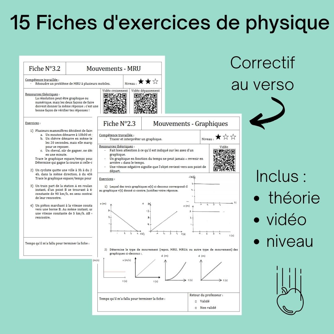 Fiches d'exercices - Mouvements en Physique (MRU & MRUA)