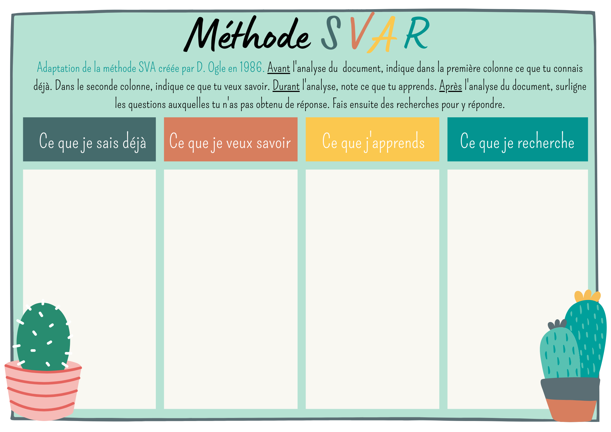 Méthode SVAR pour l'analyse de documents