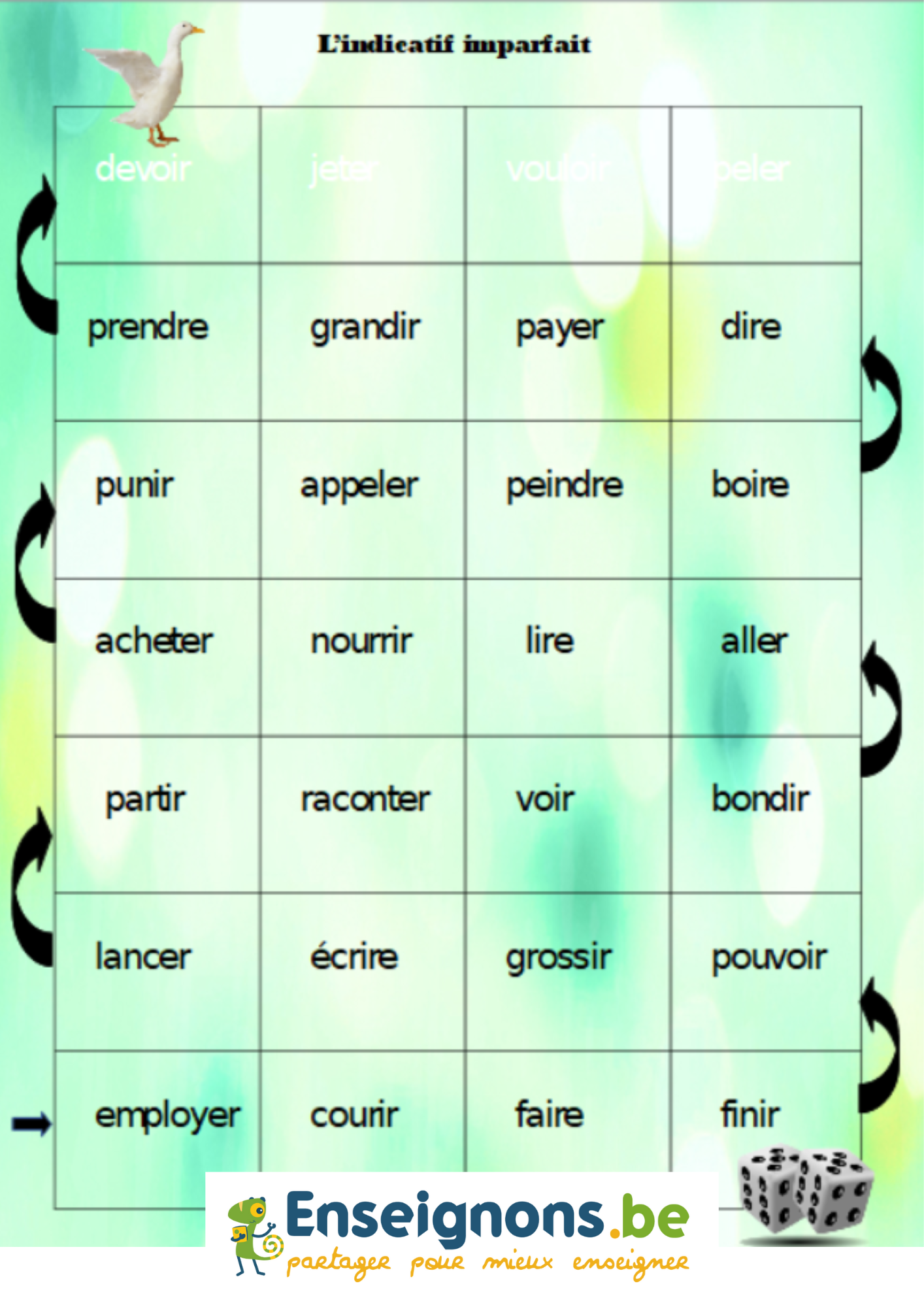 Jeu de l'oie sur l'indicatif imparfait