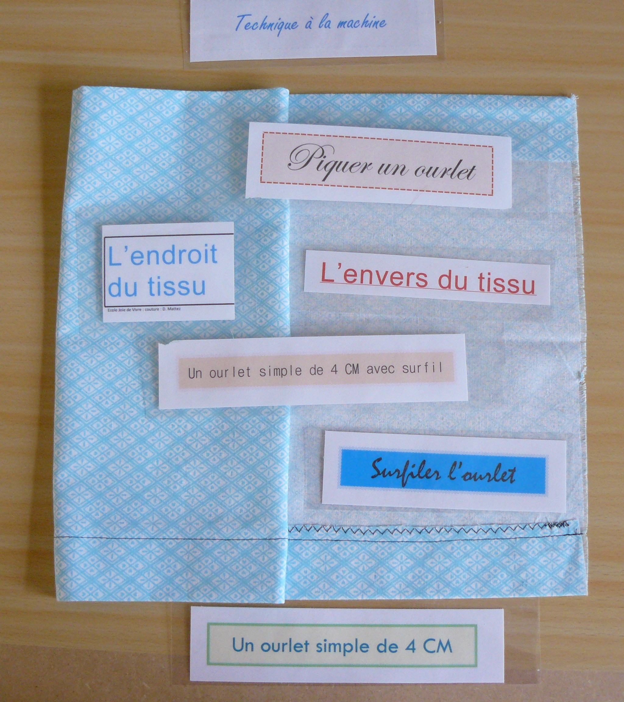 Les ourlets de 4 cm