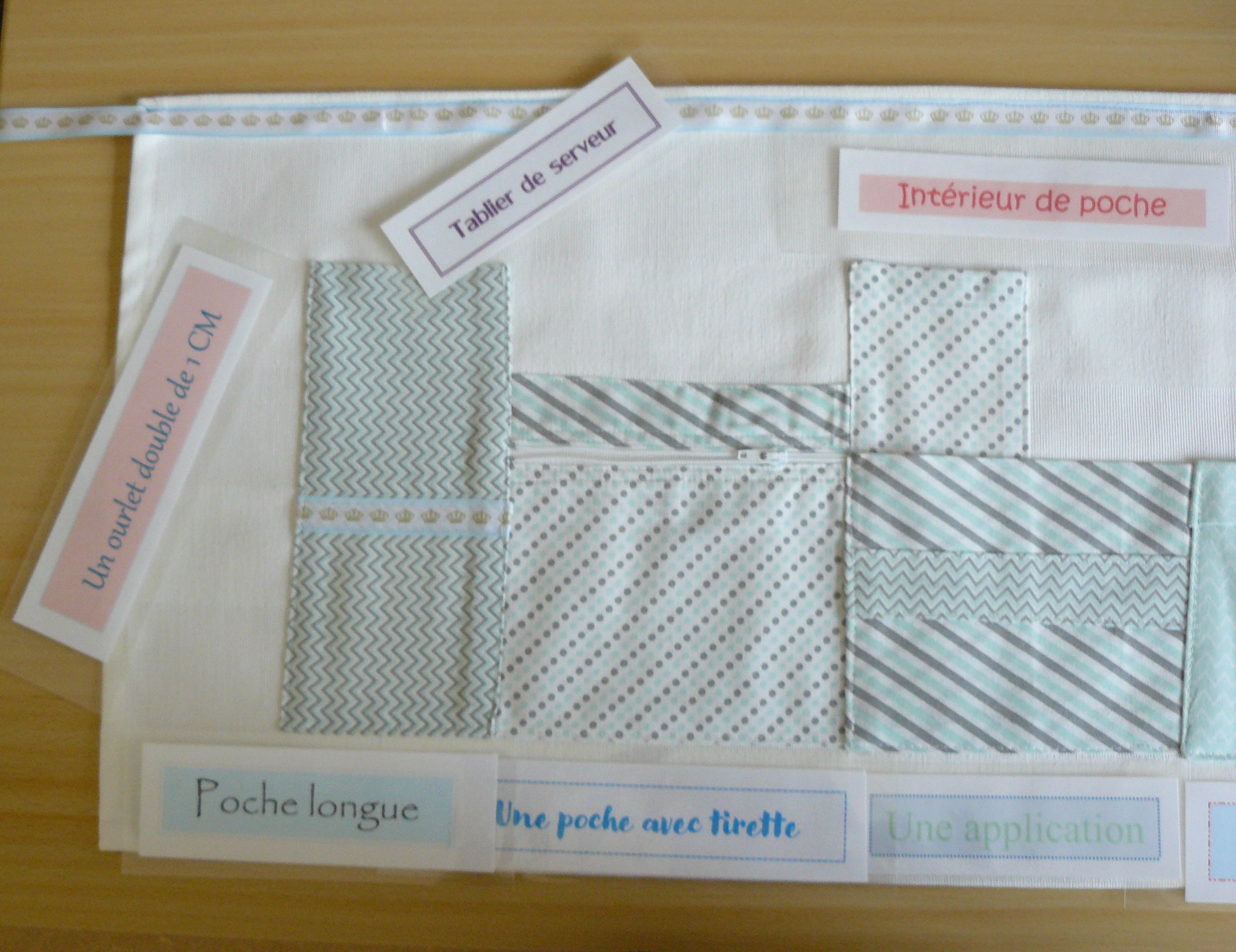 Tablier de serveur multiples poches