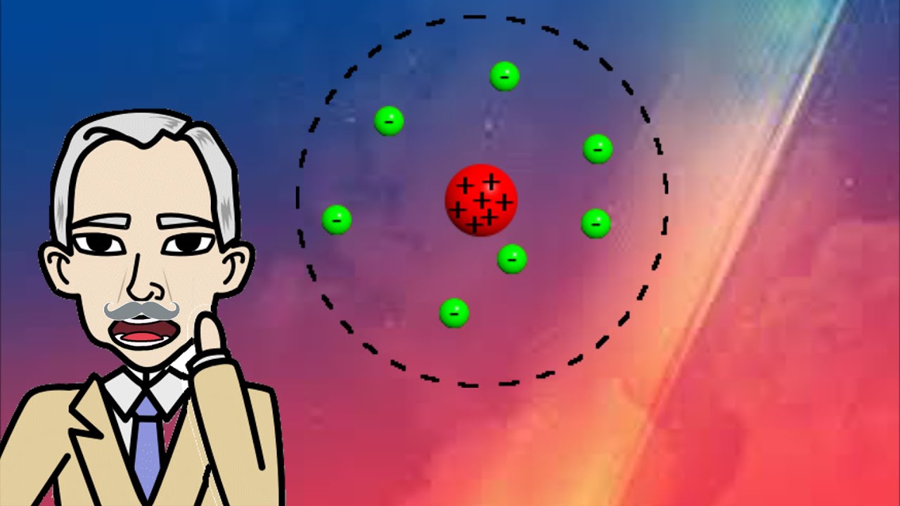 Le modèle atomique de Rutherford : vidéo explicative