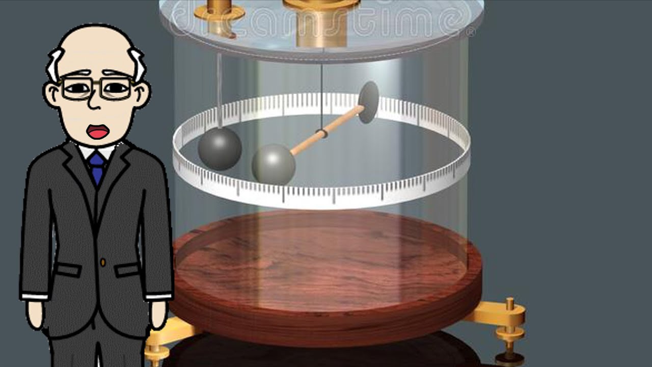 La balance de Coulomb : Vidéo explicative