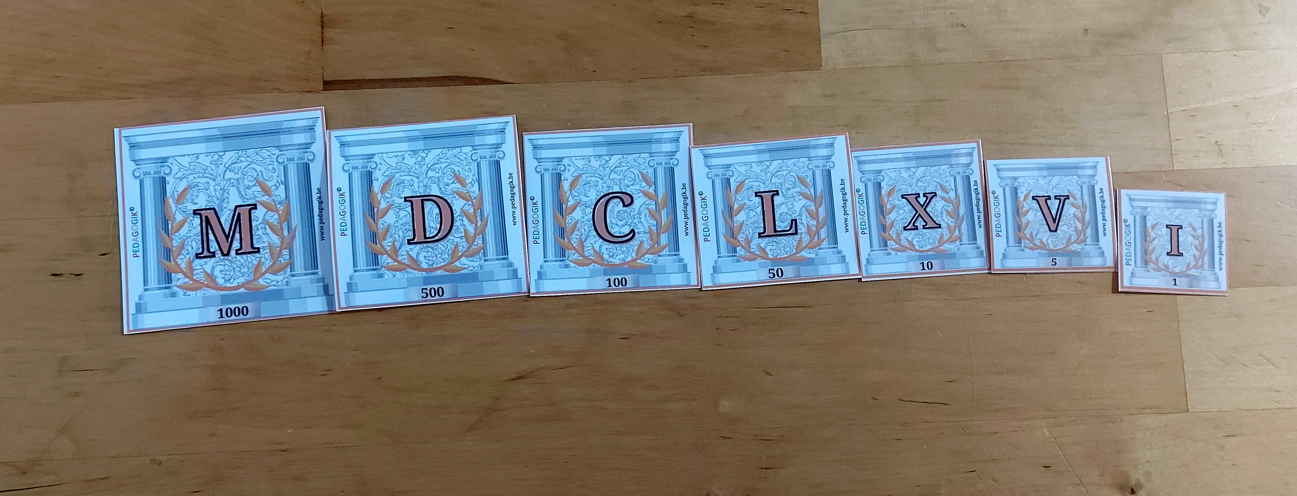 Cartes pour s'exercer aux chiffres romains