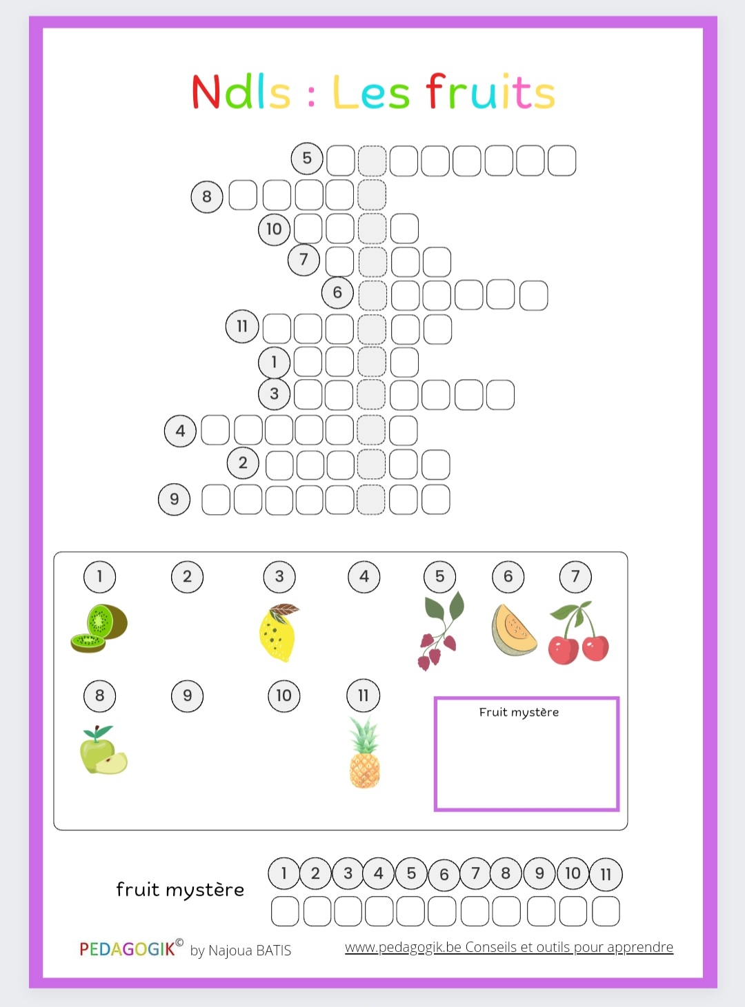 Cartes pour apprendre les fruits en néerlandais Enseignons.be