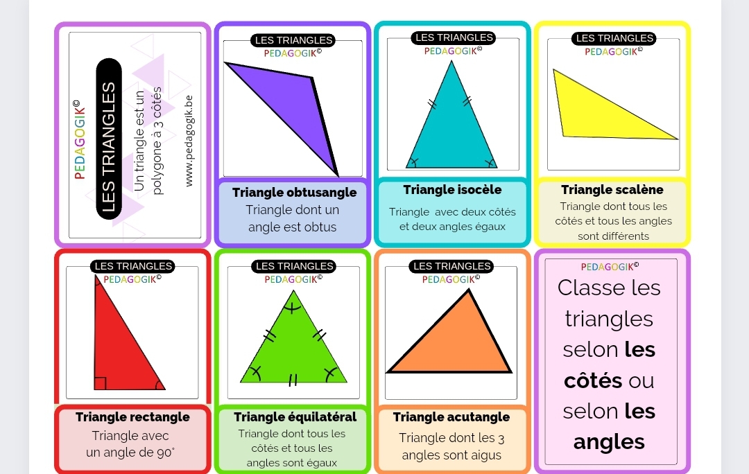 Les différents triangles