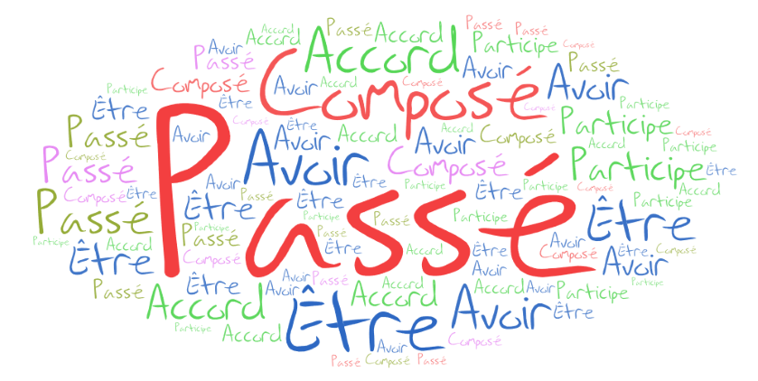 Passé composé
